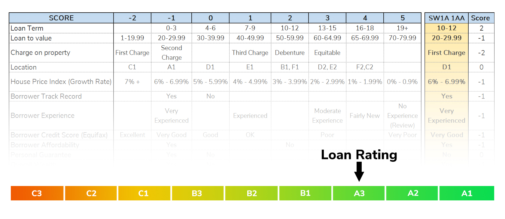 QuantAnlForLandingPage